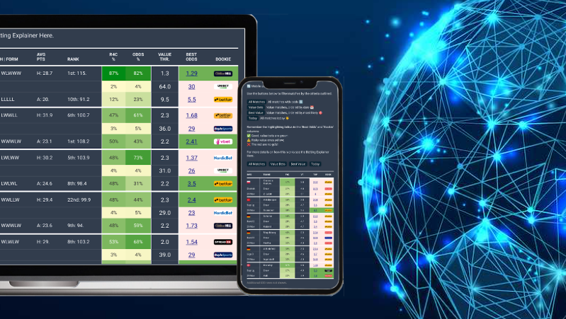 วิเคราะห์บอลวันนี้